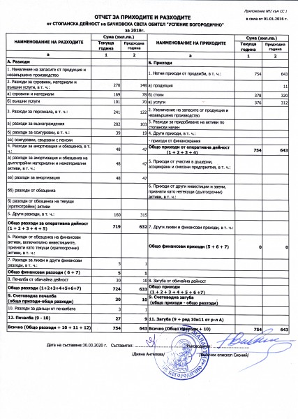 [/userfiles/files/D19_5.jpg]